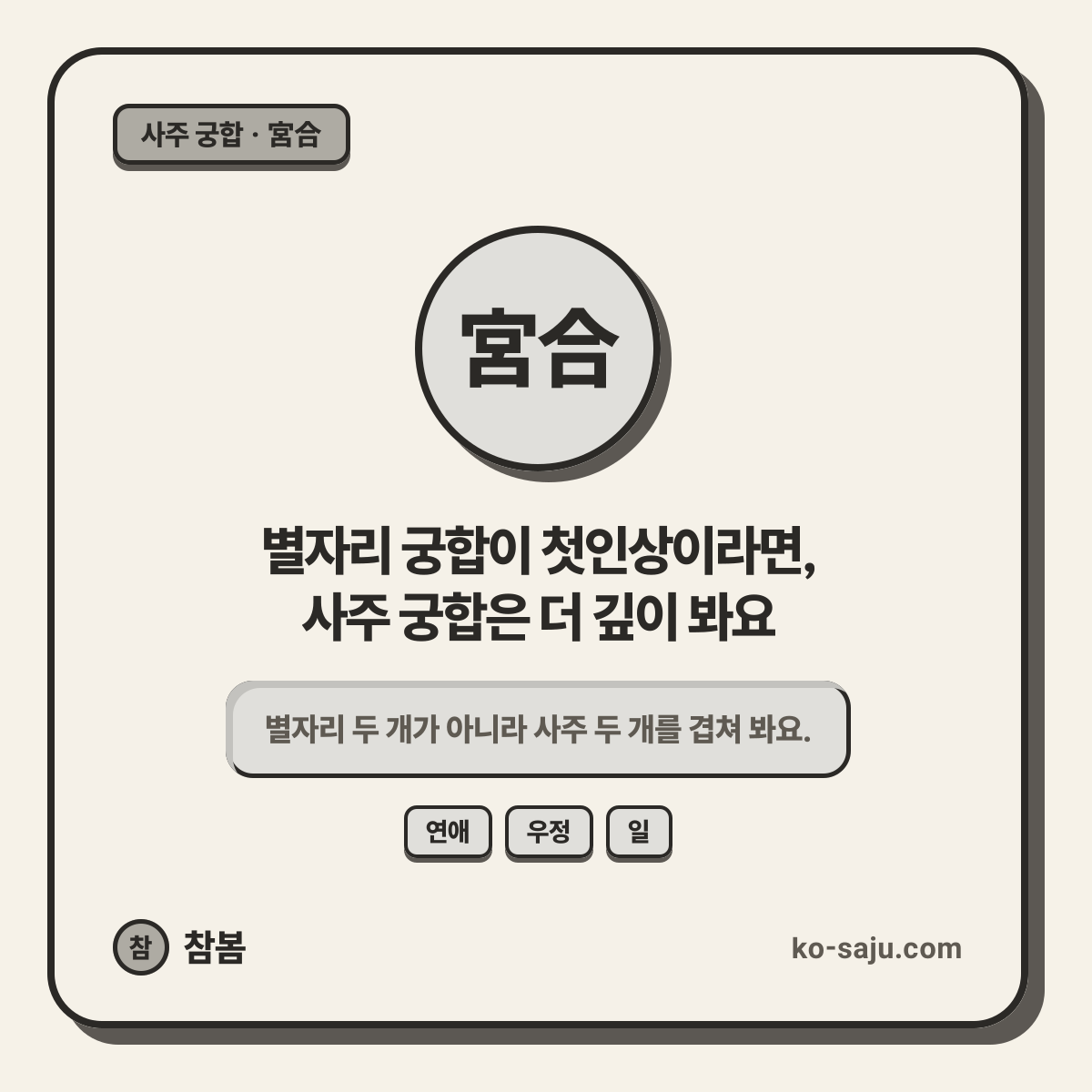 SAJU COMPATIBILITY