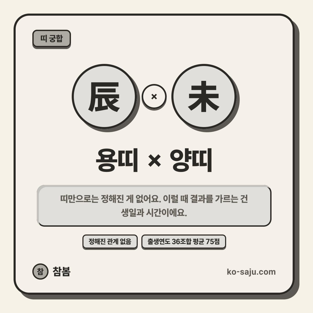 용 × 양