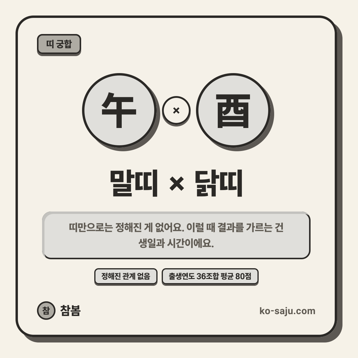 มะเมีย (ม้า) × ระกา (ไก่)