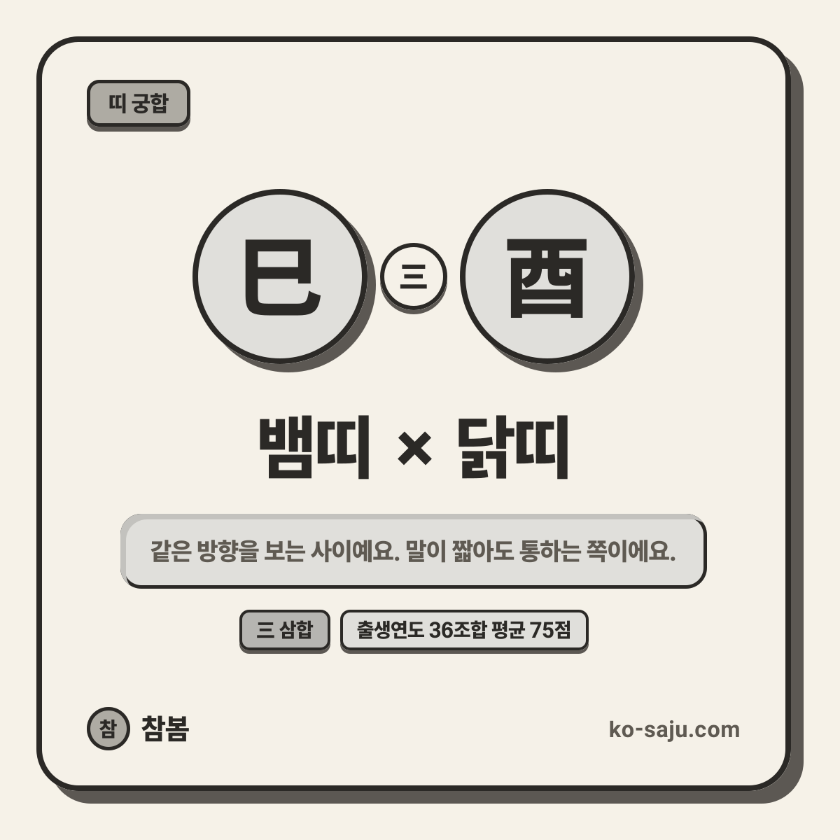 มะเส็ง (งู) × ระกา (ไก่)
