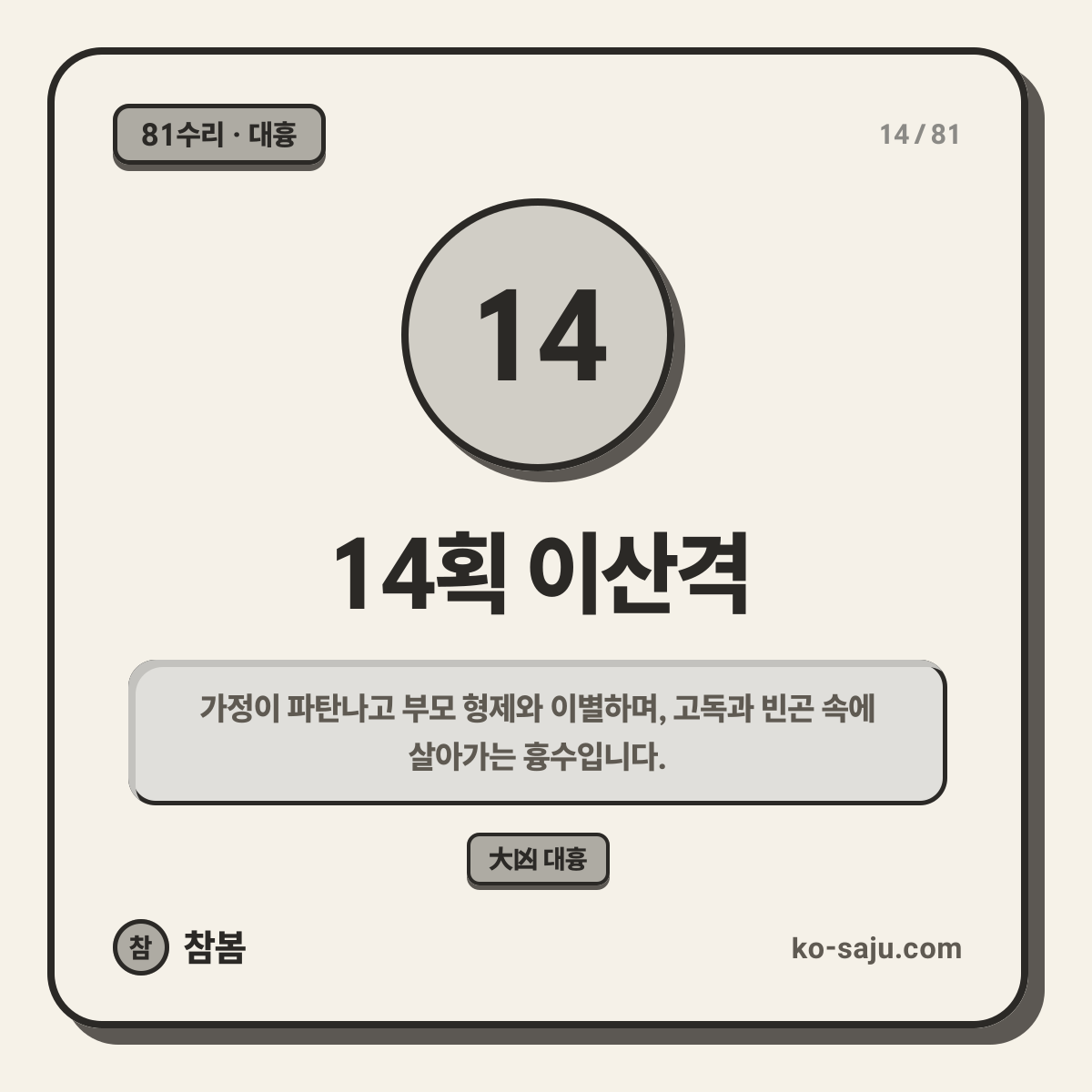 14획 이산격