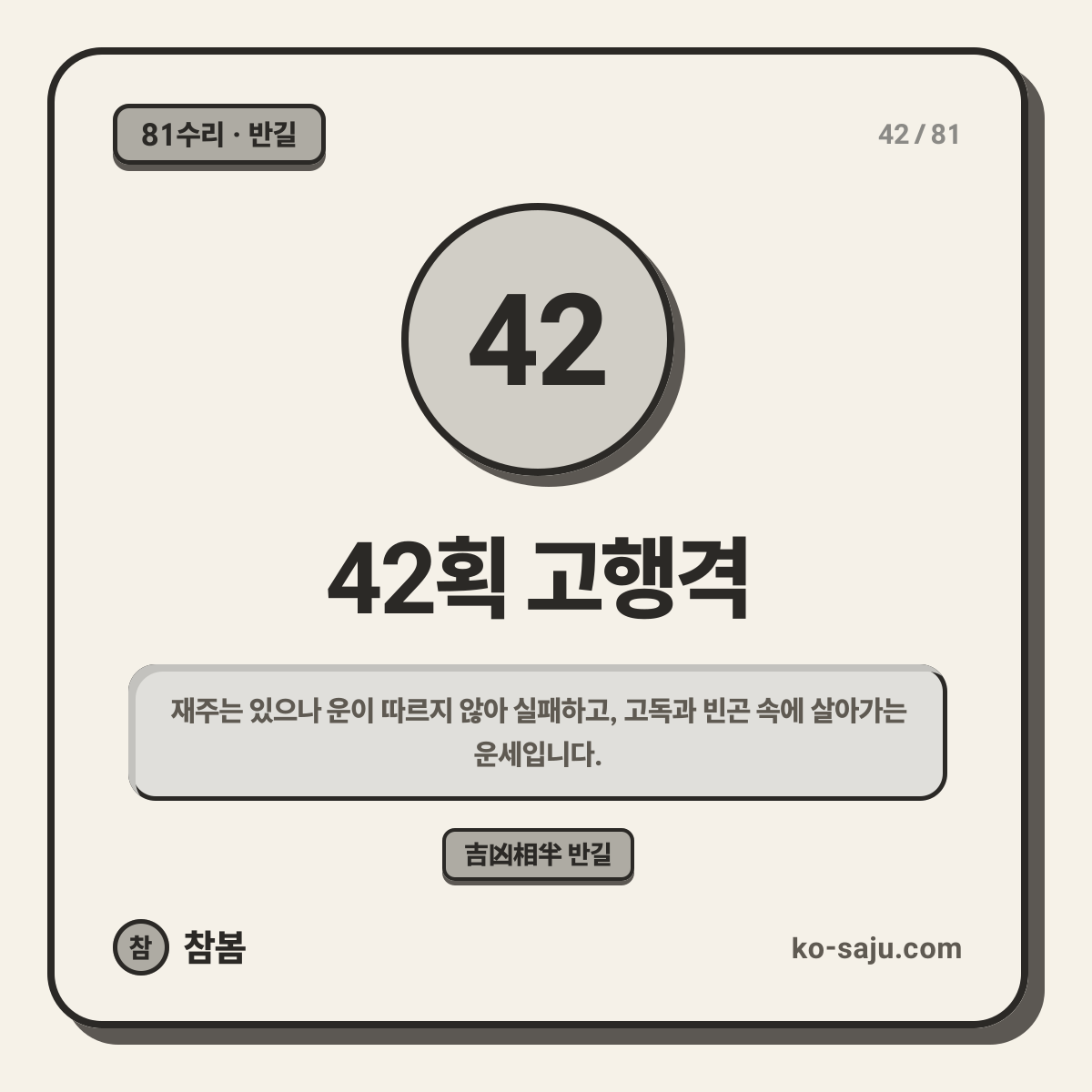 42획 고행격