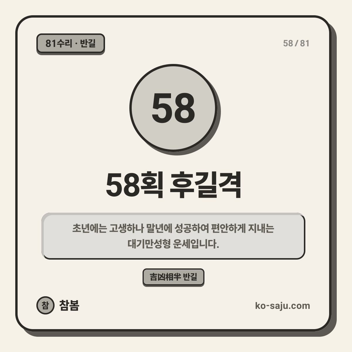 58획 후길격