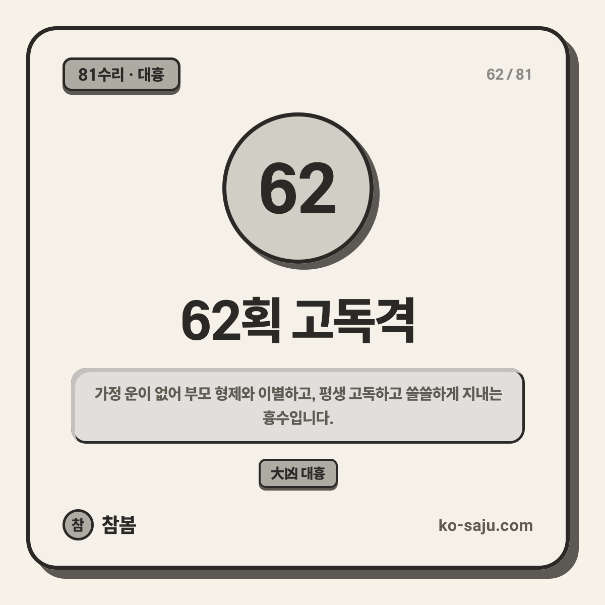 62획 고독격