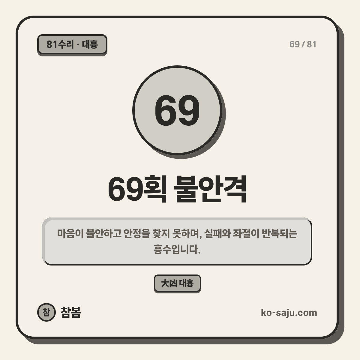 69획 불안격