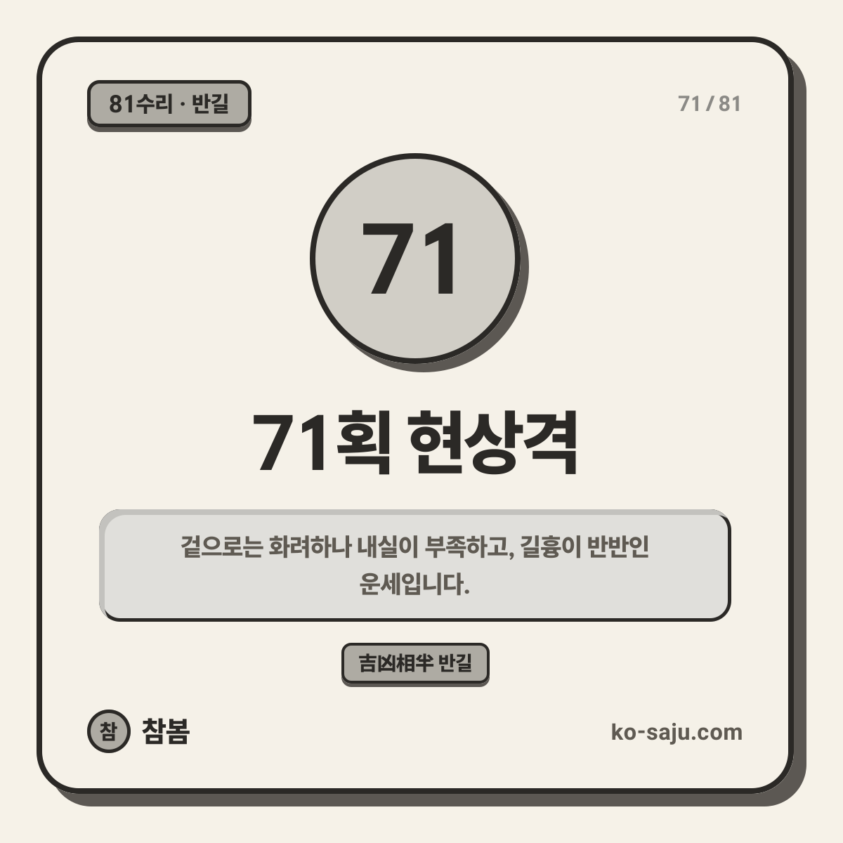 71획 현상격