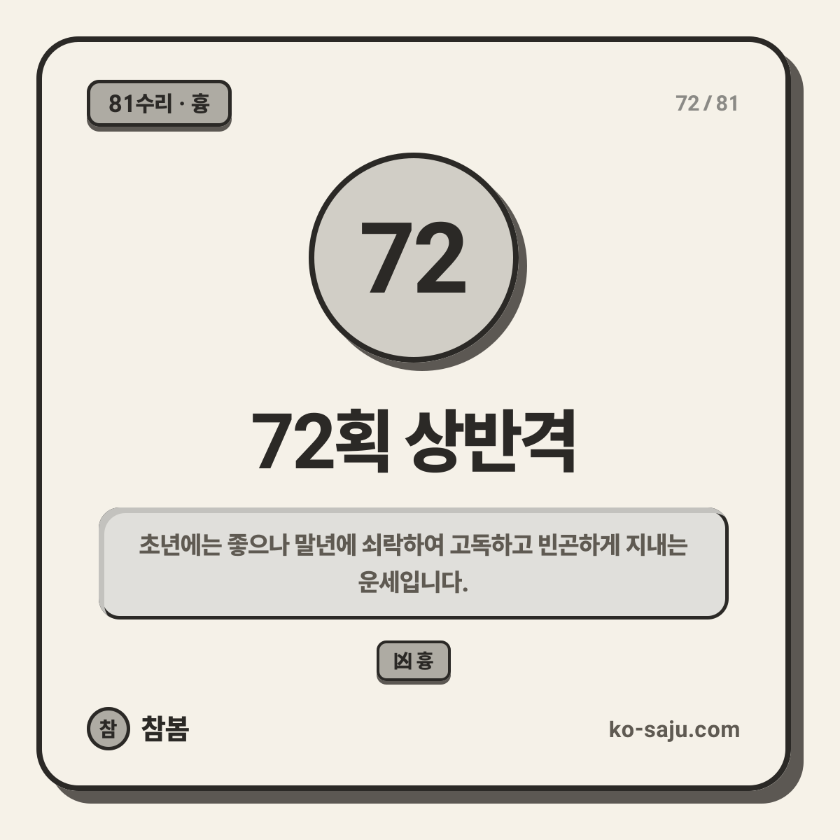 72획 상반격