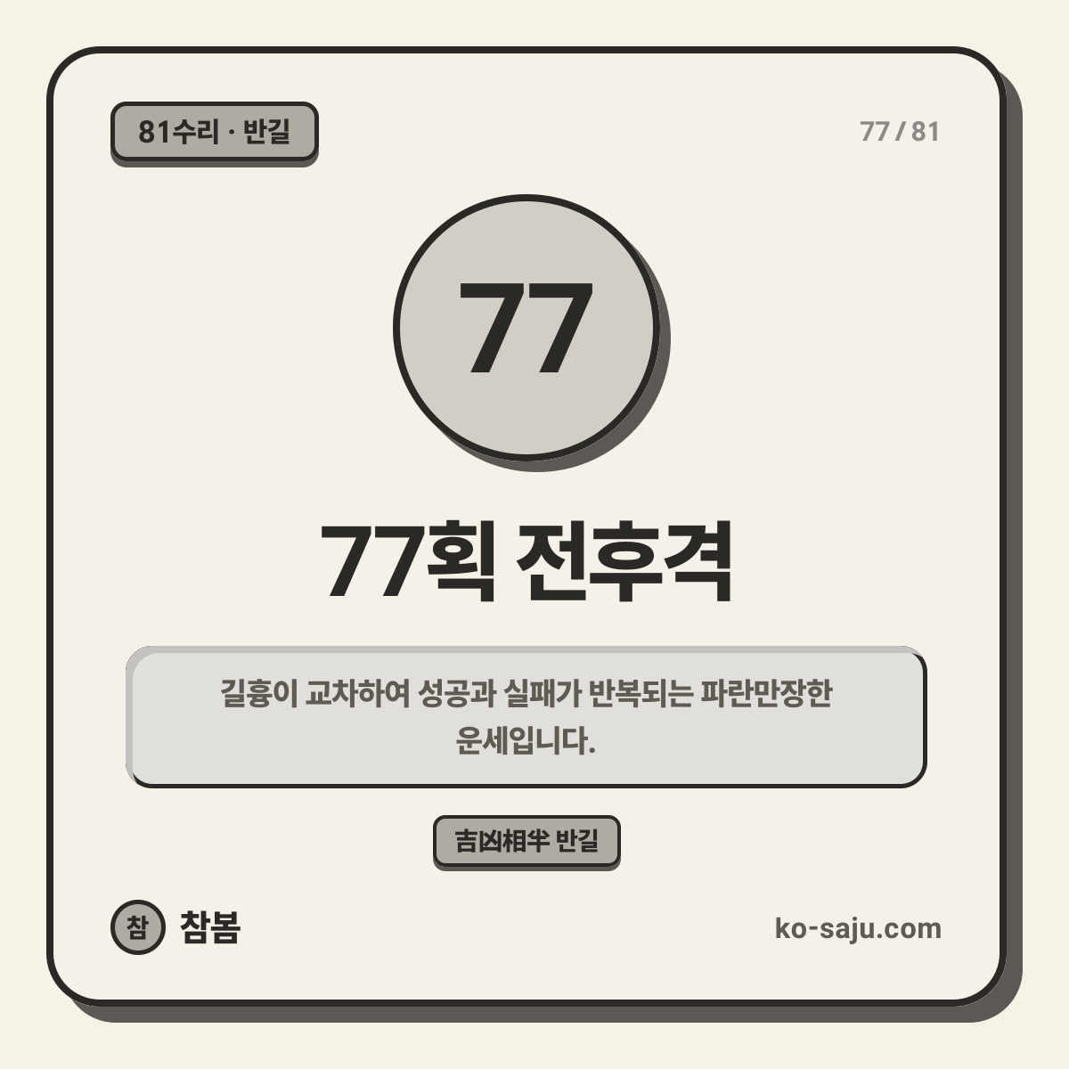 77획 전후격