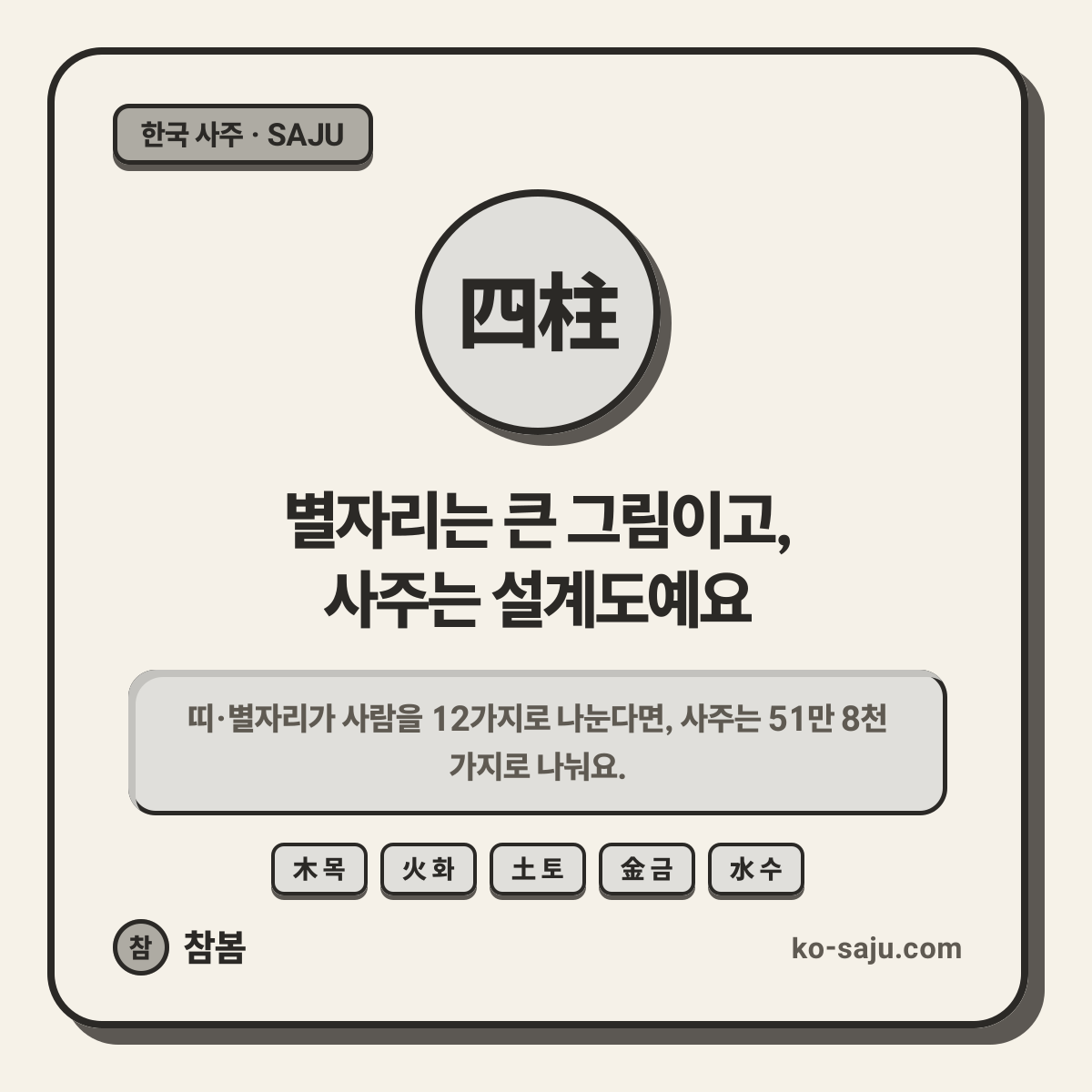 KOREAN SAJU
