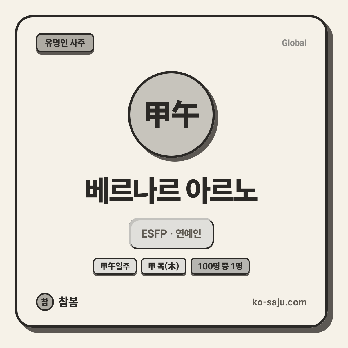 베르나르 아르노