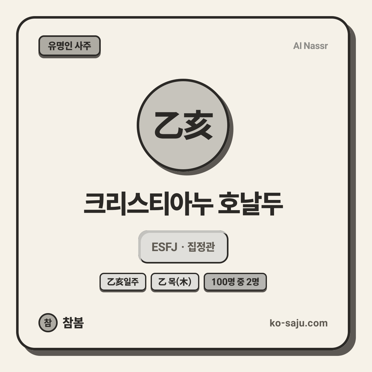 크리스티아누 호날두