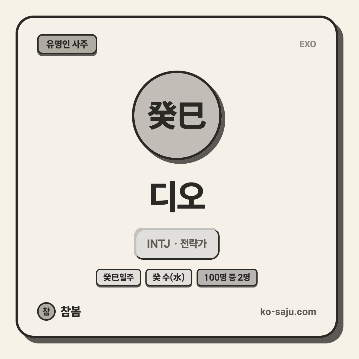 D.O.