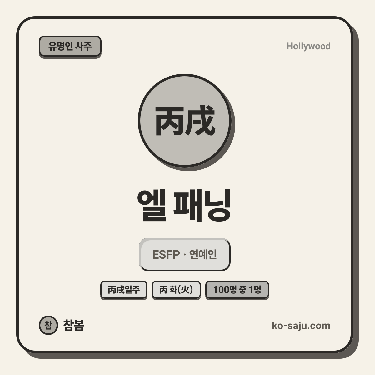 엘 패닝