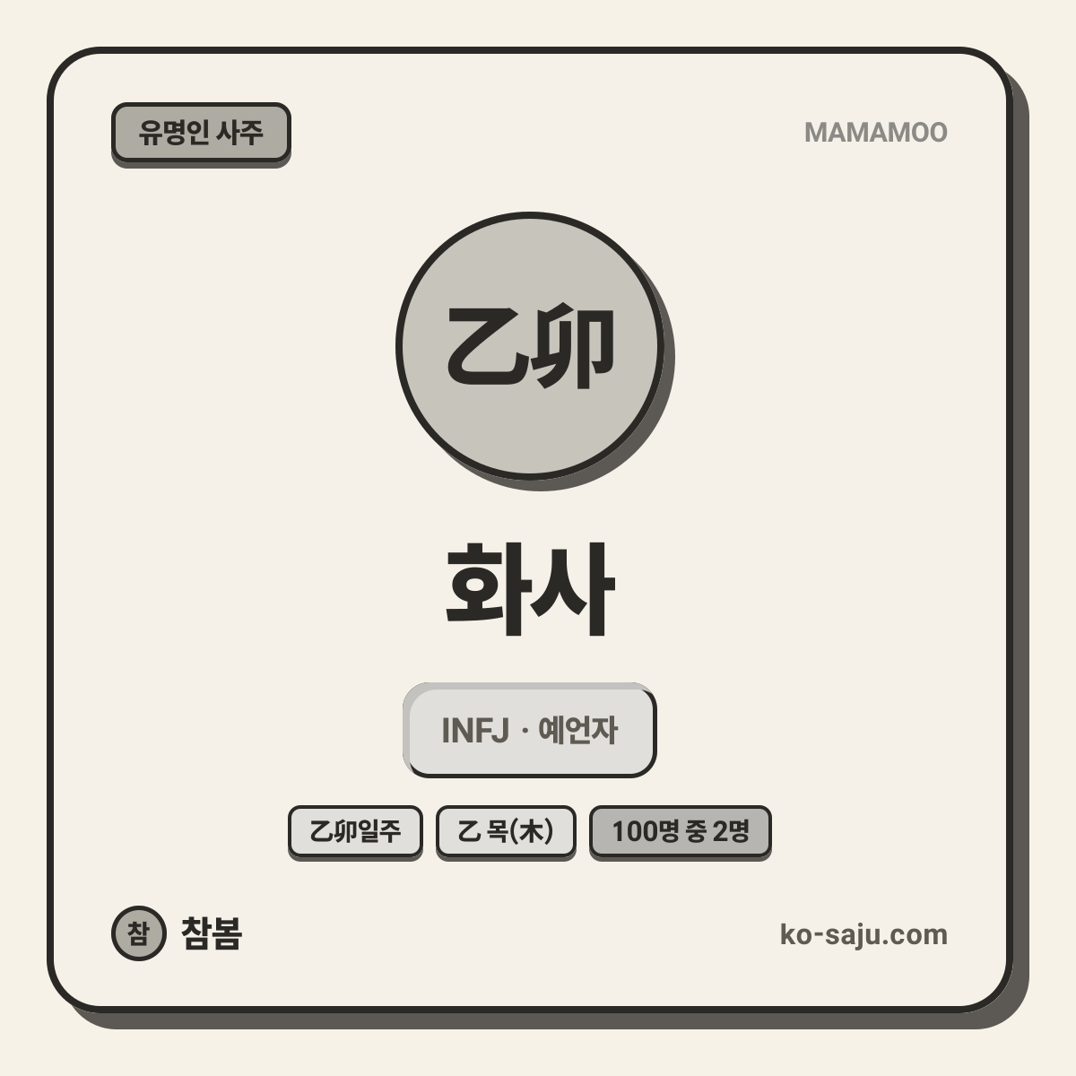 화사