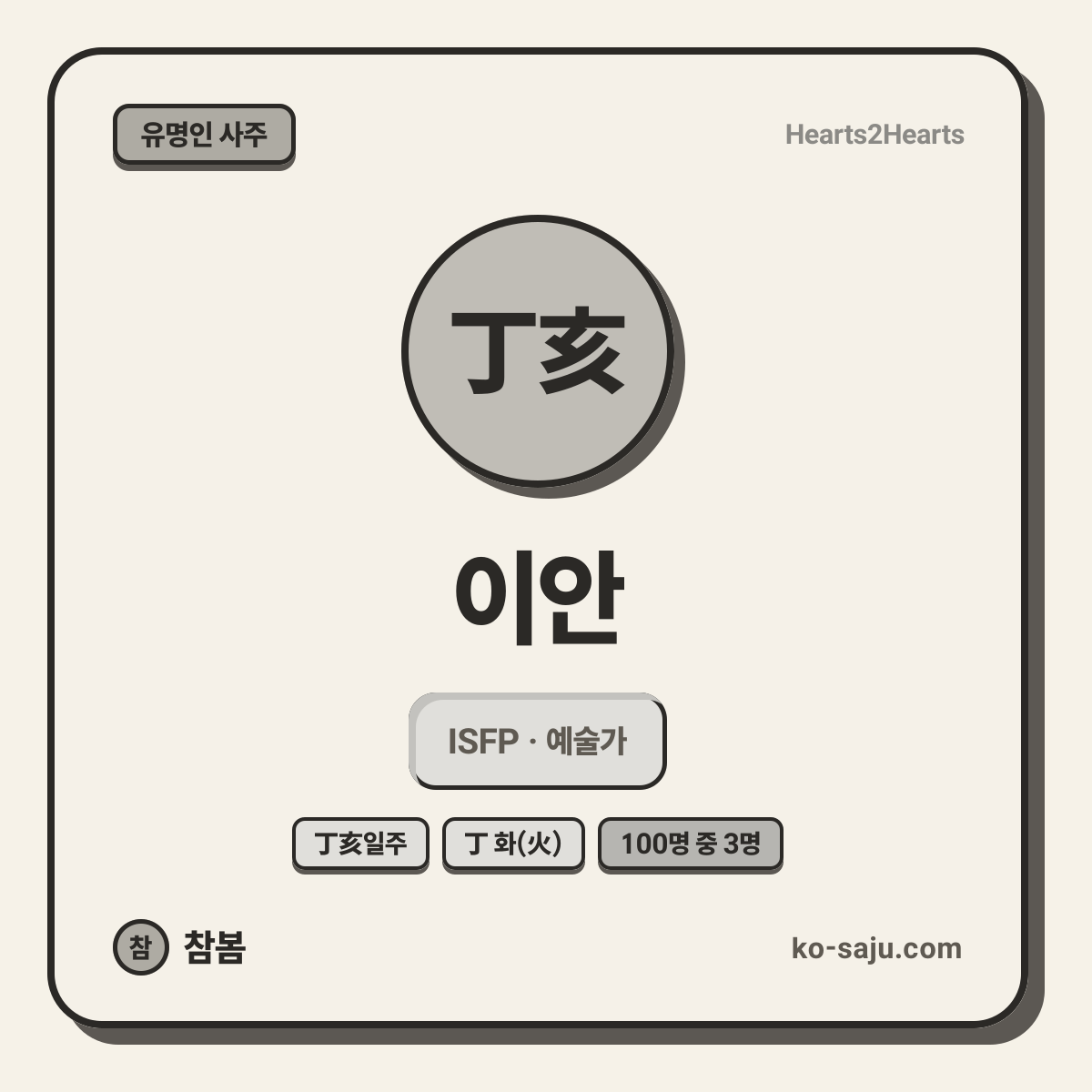 이안