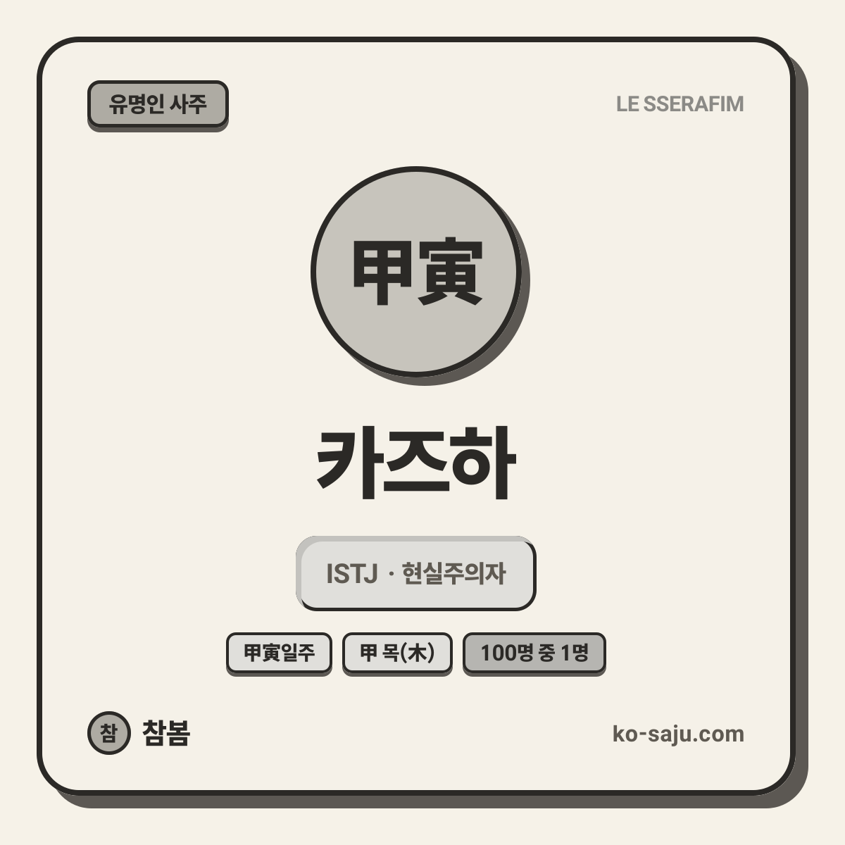 Kazuha