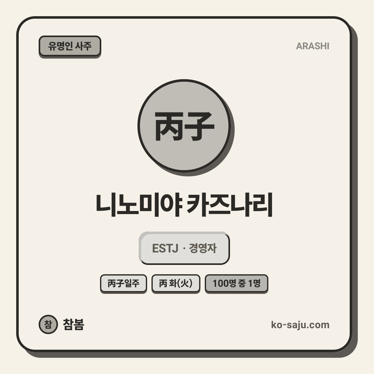 니노미야 카즈나리