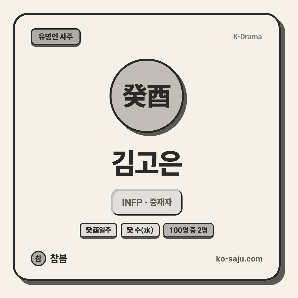 김고은
