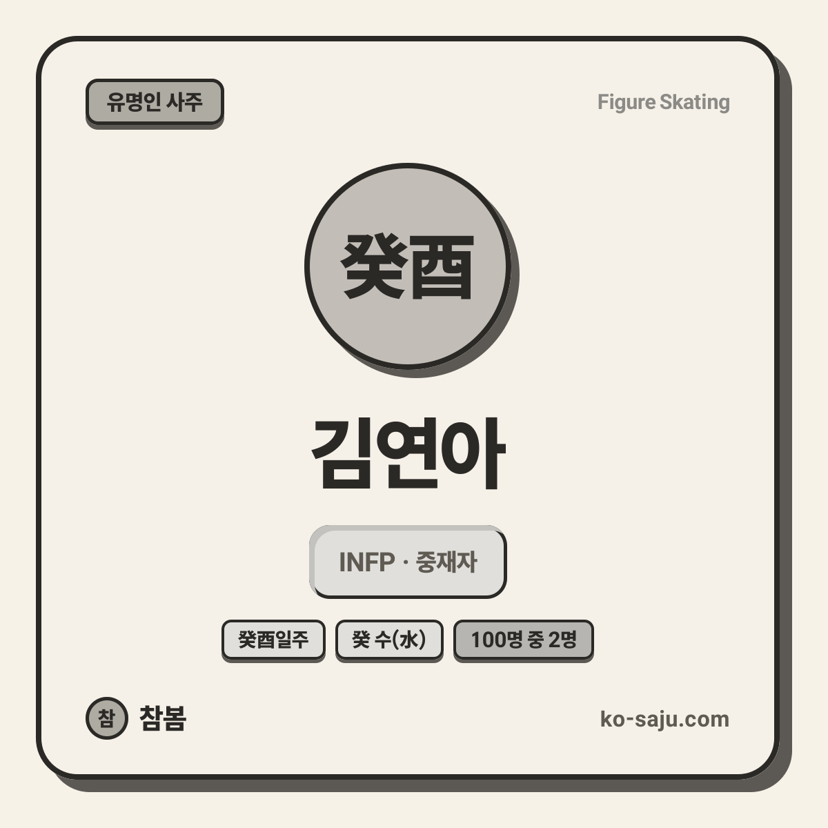 김연아