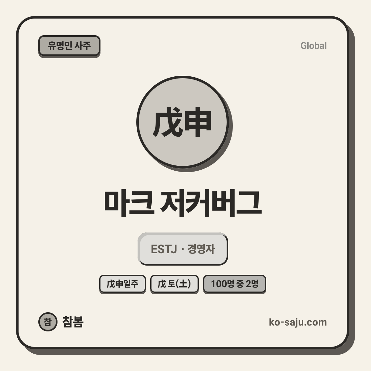 마크 저커버그