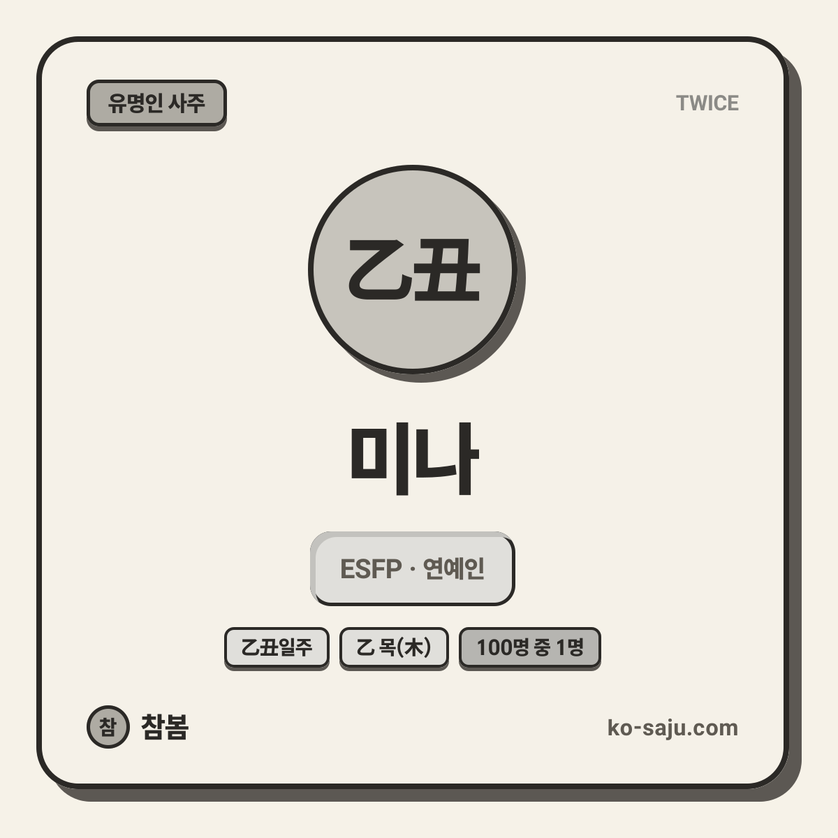 미나