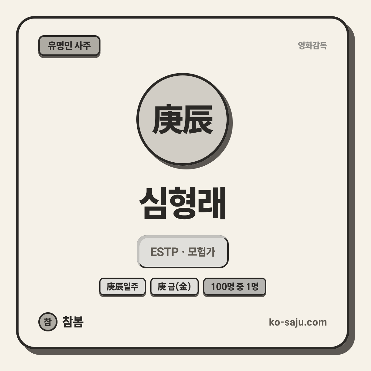 심형래
