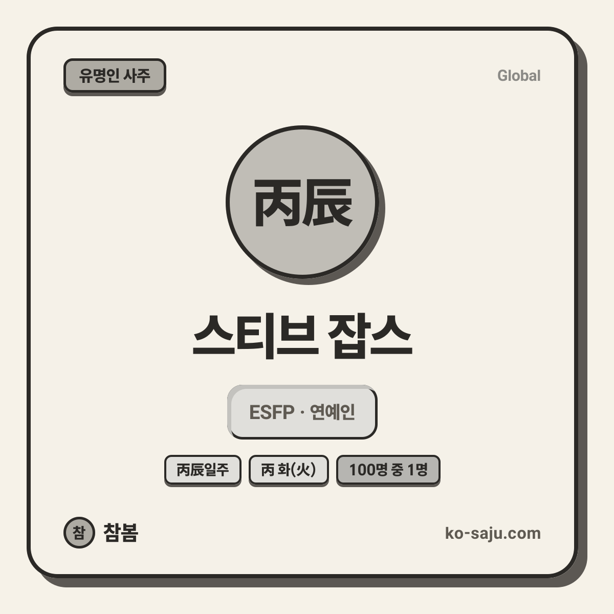 스티브 잡스