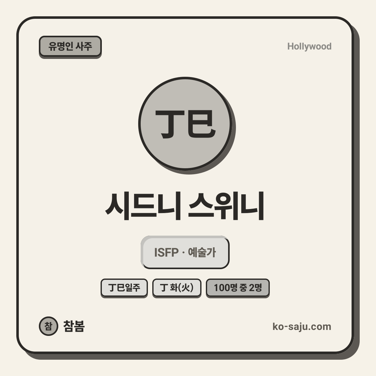시드니 스위니