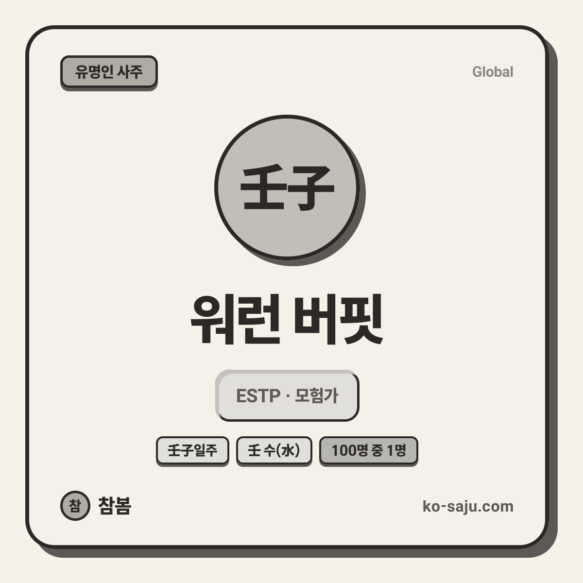 워런 버핏