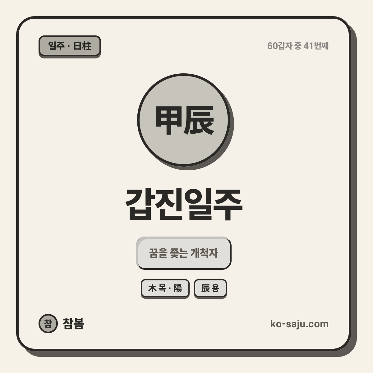 甲辰 Gapjin
