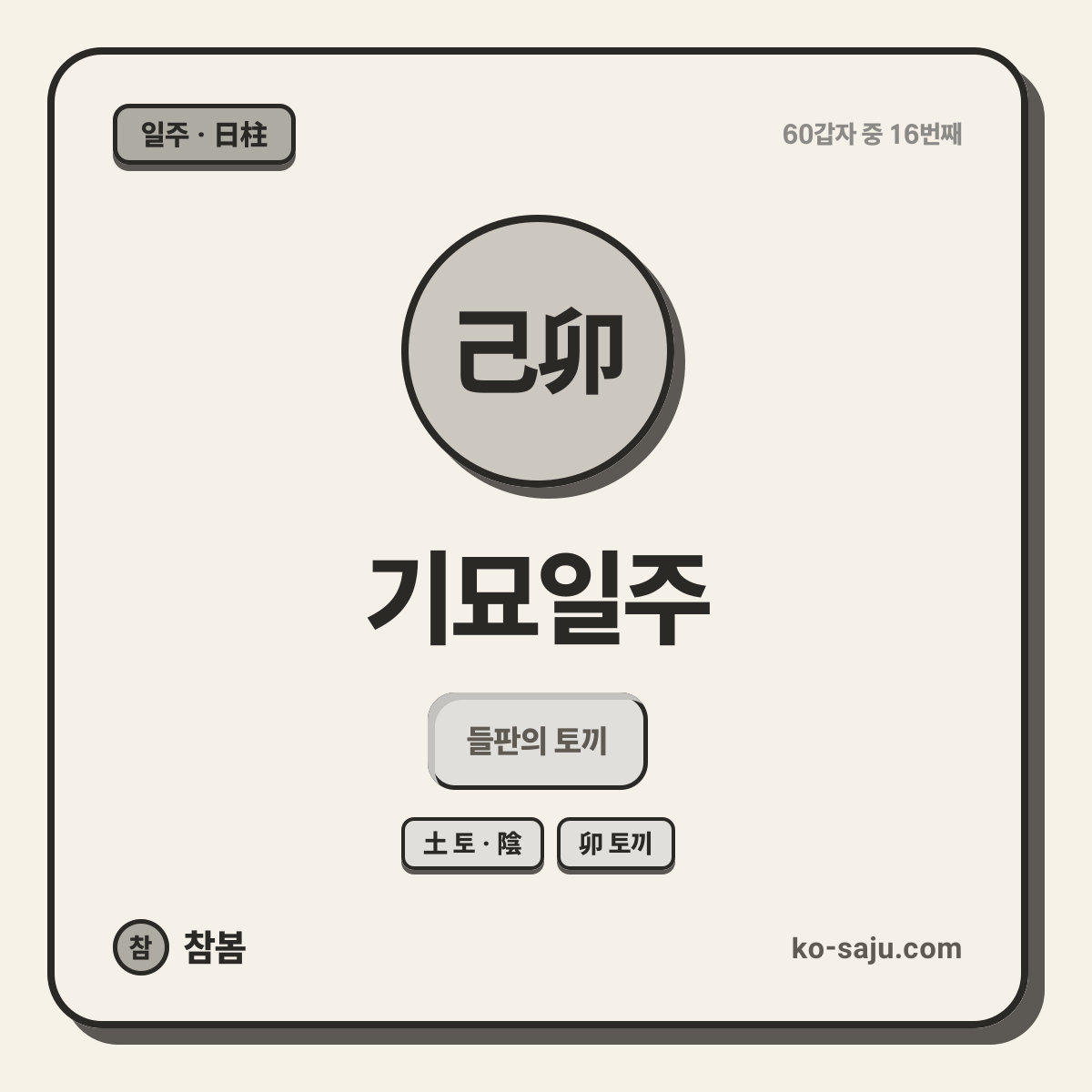 己卯 기묘