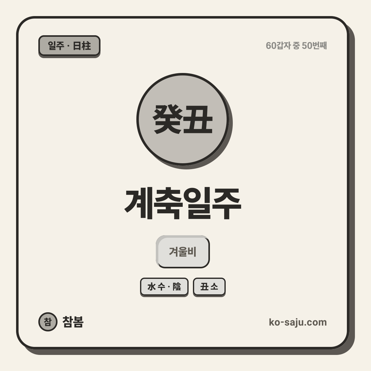 癸丑 계축