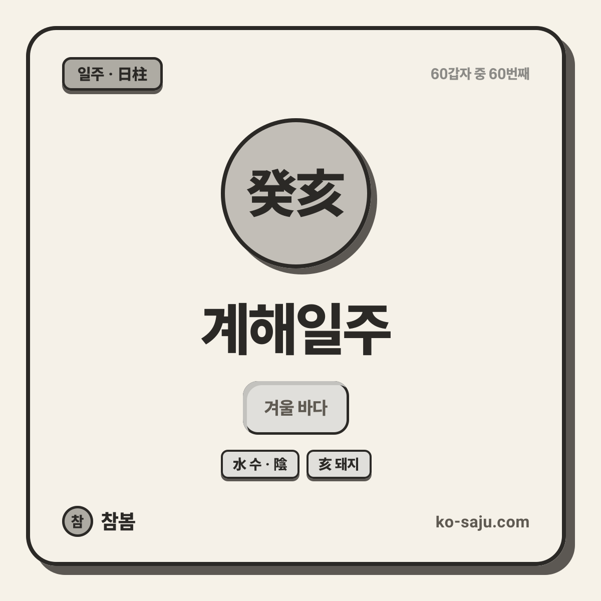 癸亥 계해