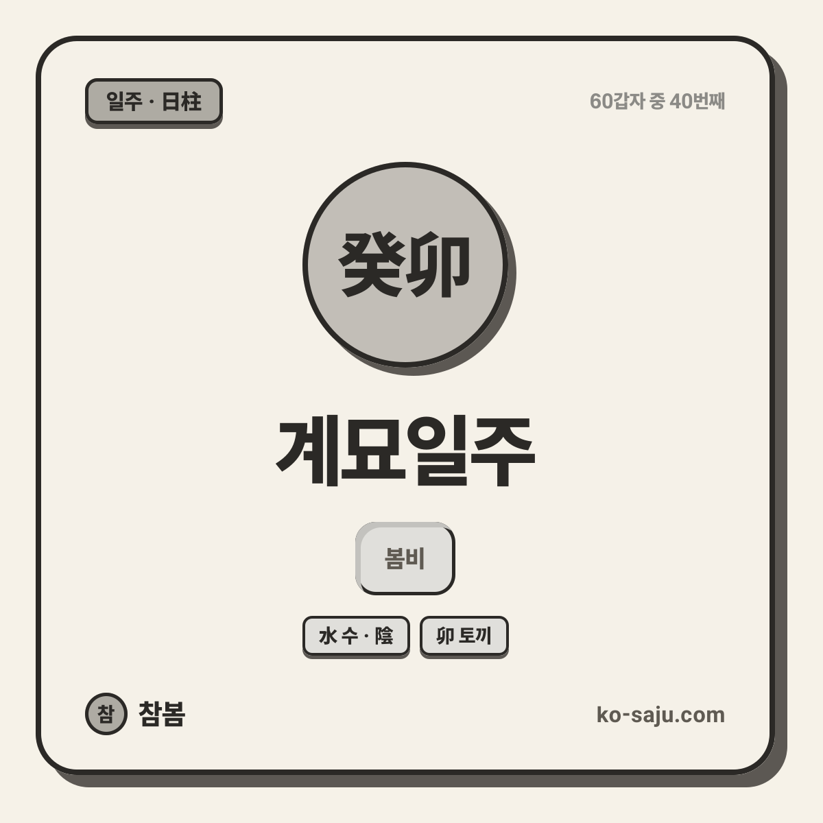 癸卯 계묘