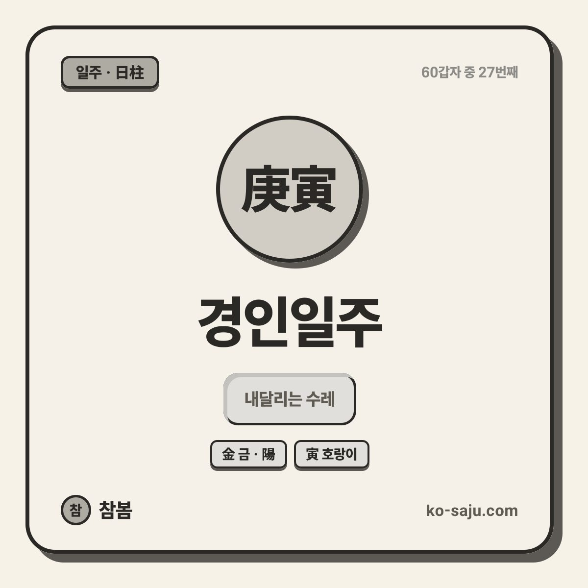 庚寅 Gyeongin