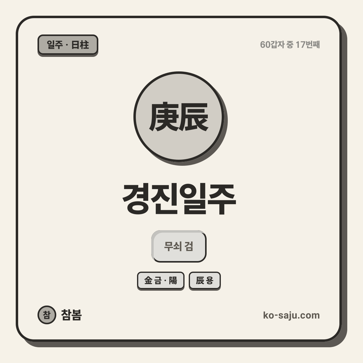 庚辰 Gyeongjin