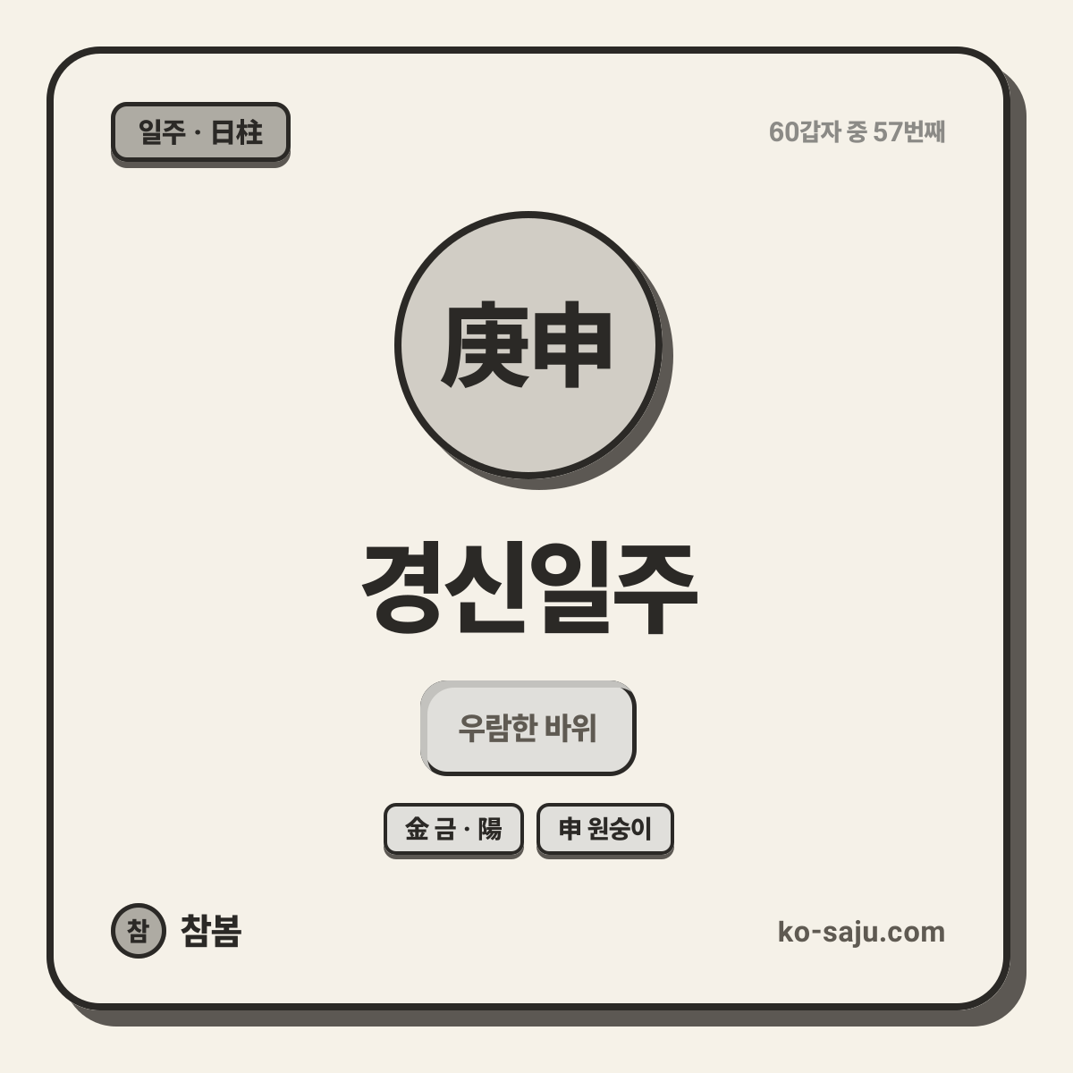 庚申 Gyeongshin