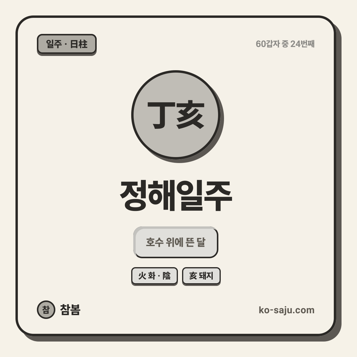 丁亥 Jeonghae