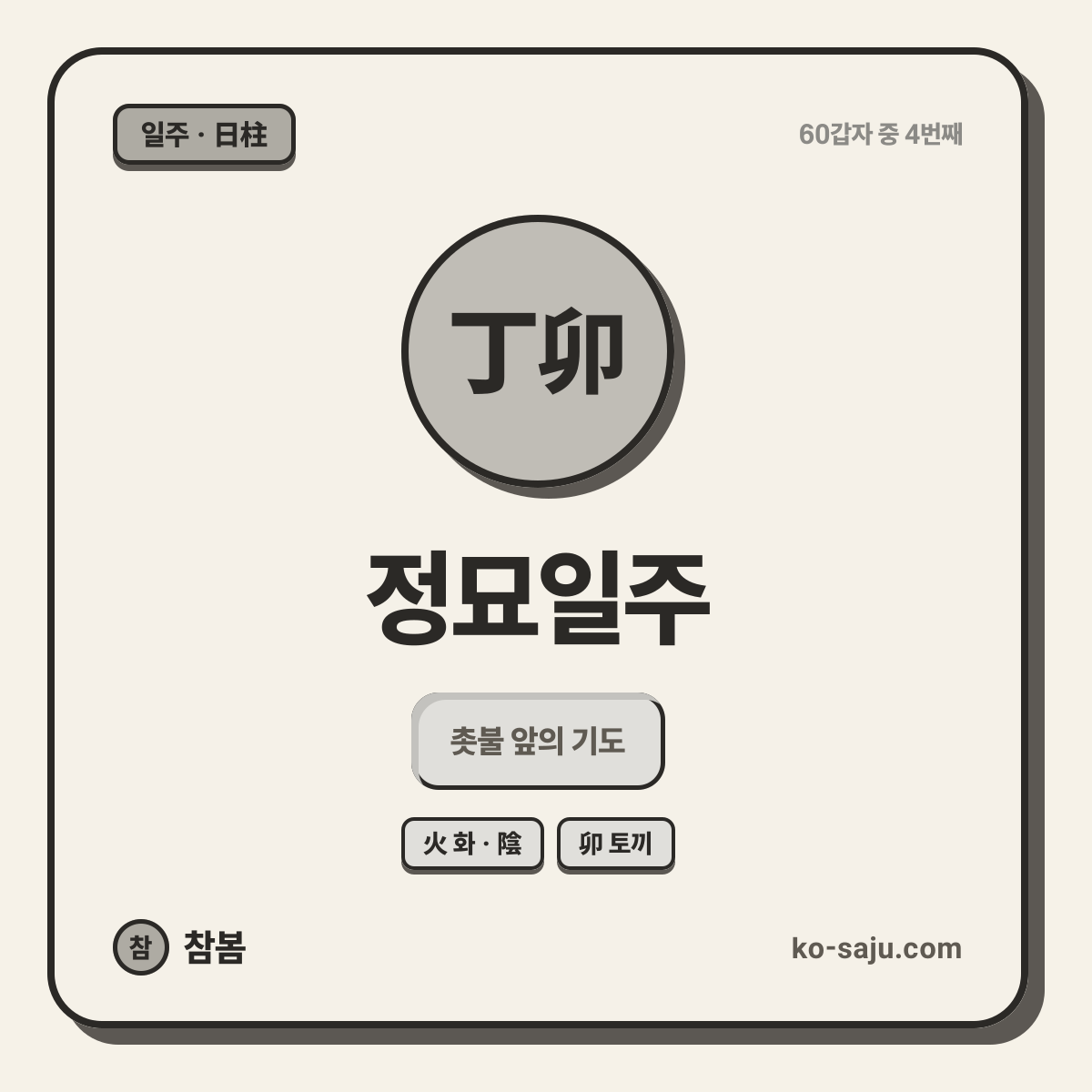 丁卯 Jeongmyo