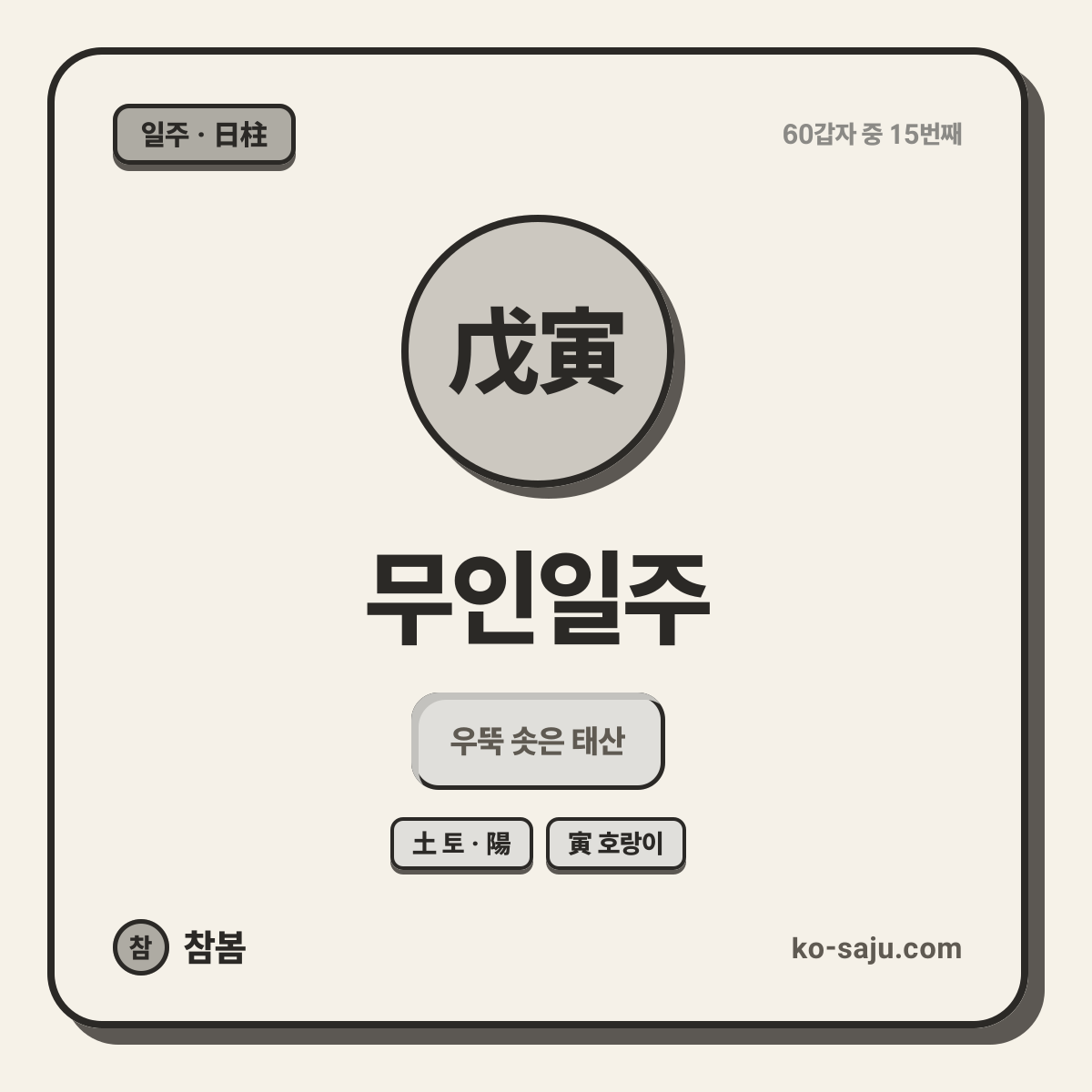 戊寅 Muin