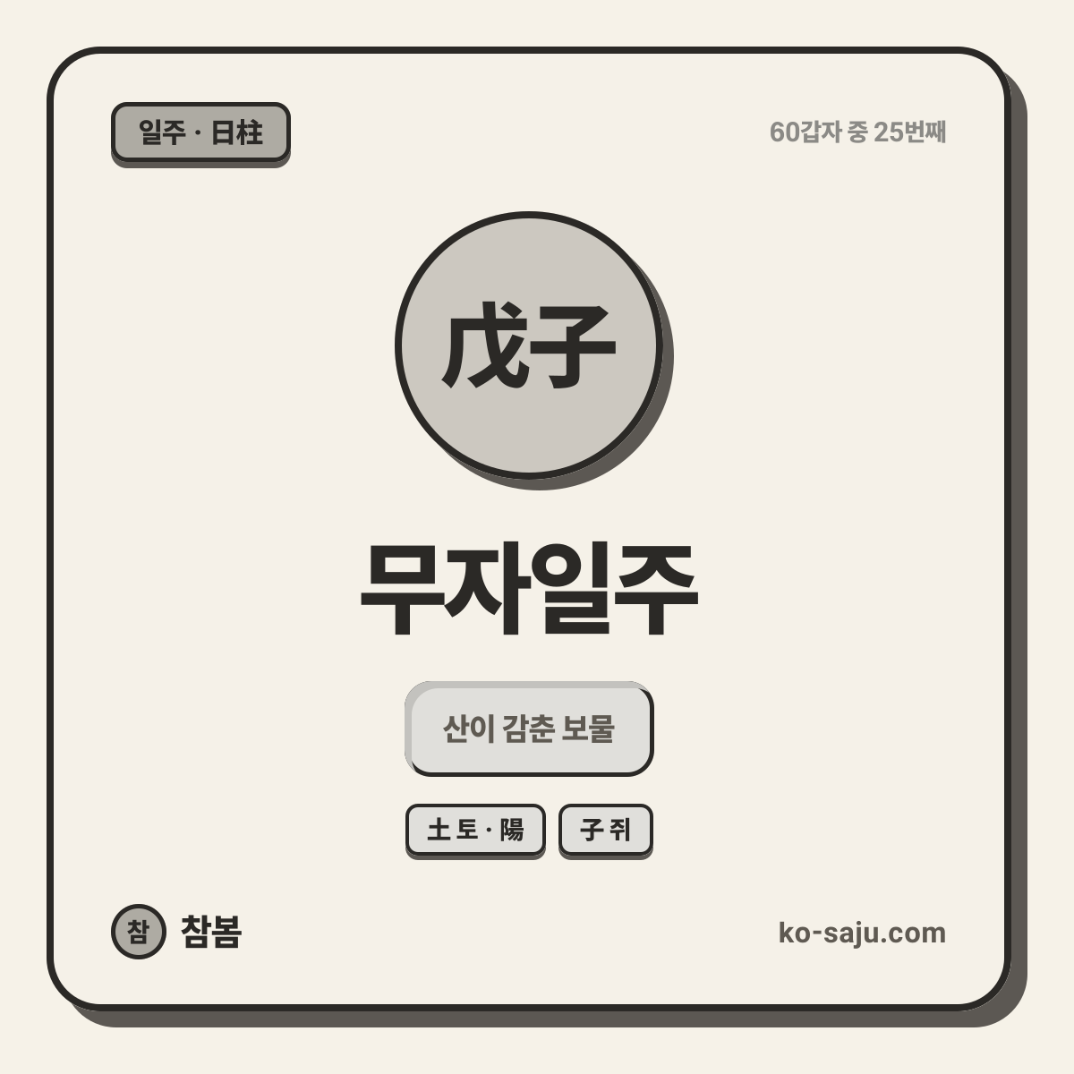 戊子 Muja