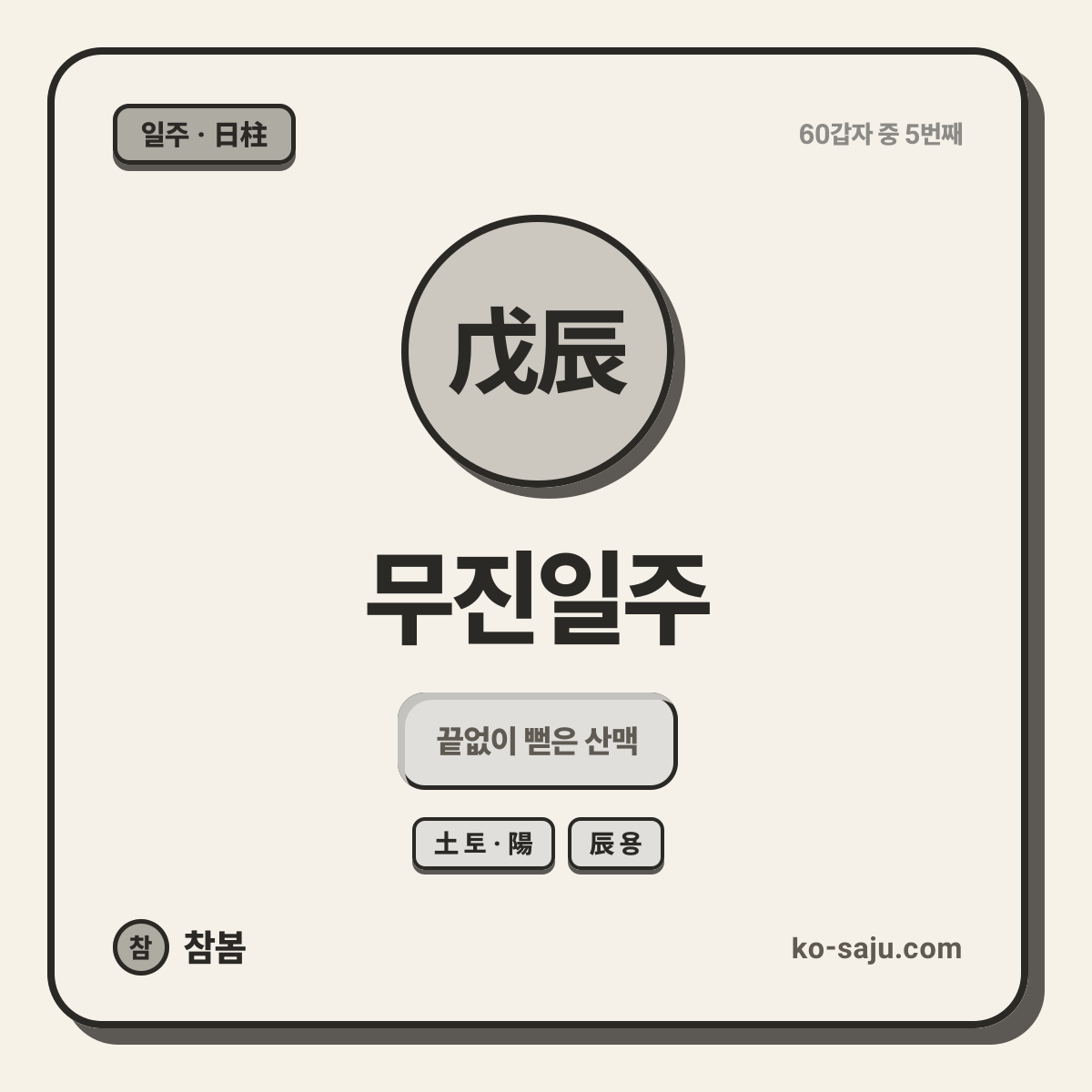 戊辰 Mujin