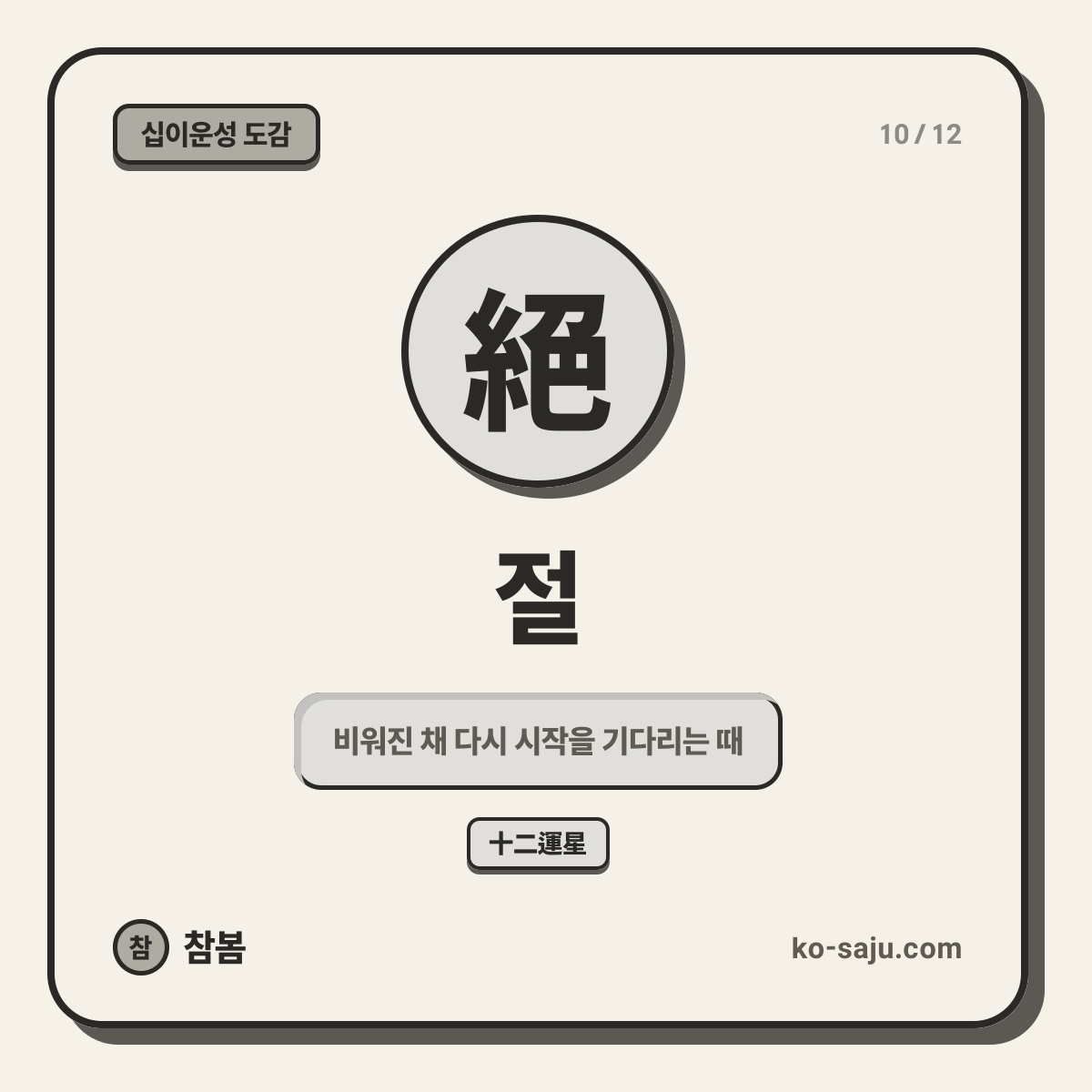 絕 절